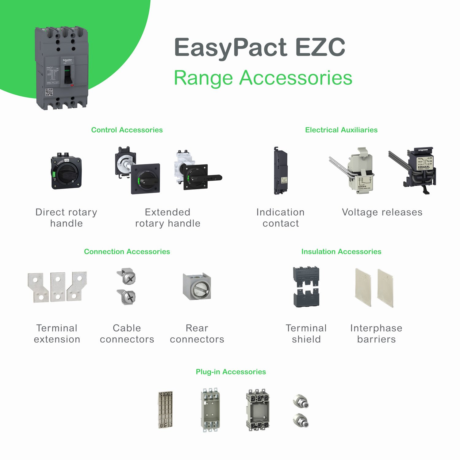 EasyPact_EZC_MCB-RO_1500x1500 Molded-case circuit breakers from 15 to 630A - Image 5