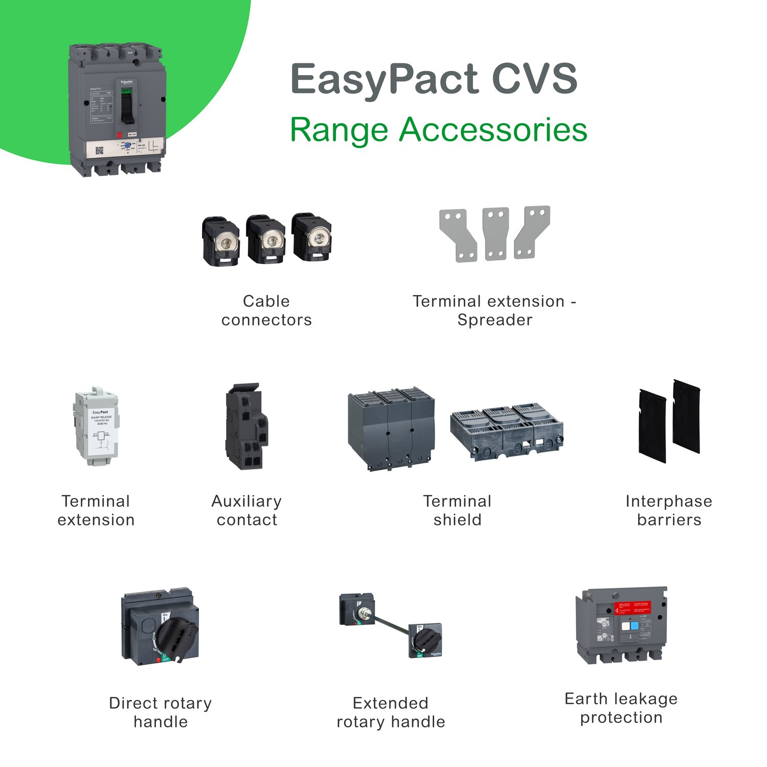 EasyPactCVS-RO_1500x1500 East Pact-3p, MCCB-15kA To 36kA (Adjustable Type) - Image 3